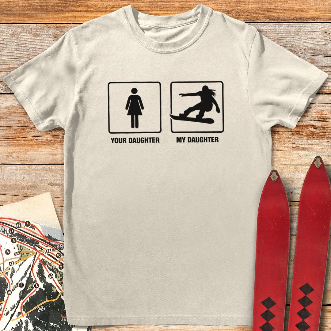 Daughter Boards product image 2