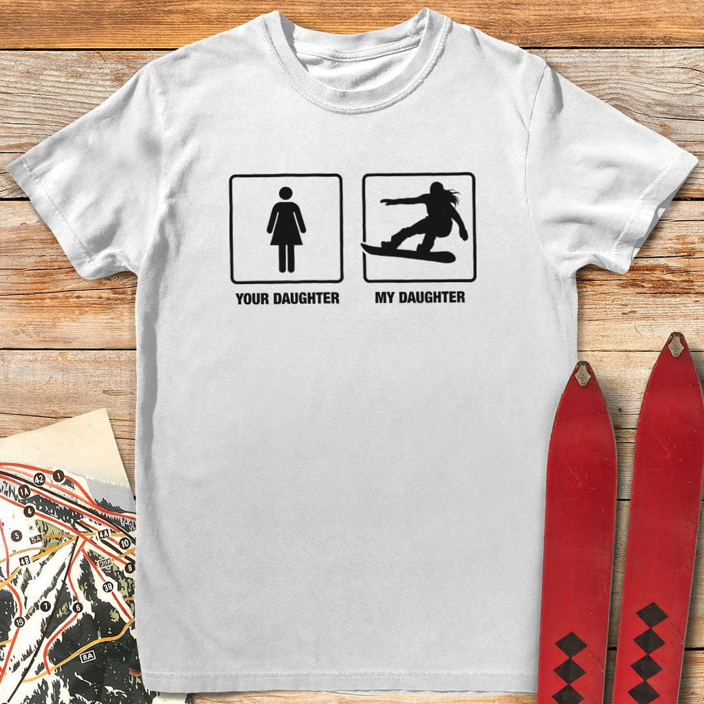 Daughter Boards product image 3