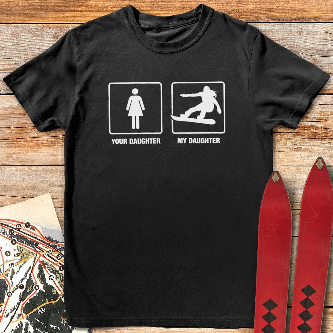 Daughter Boards product image 4
