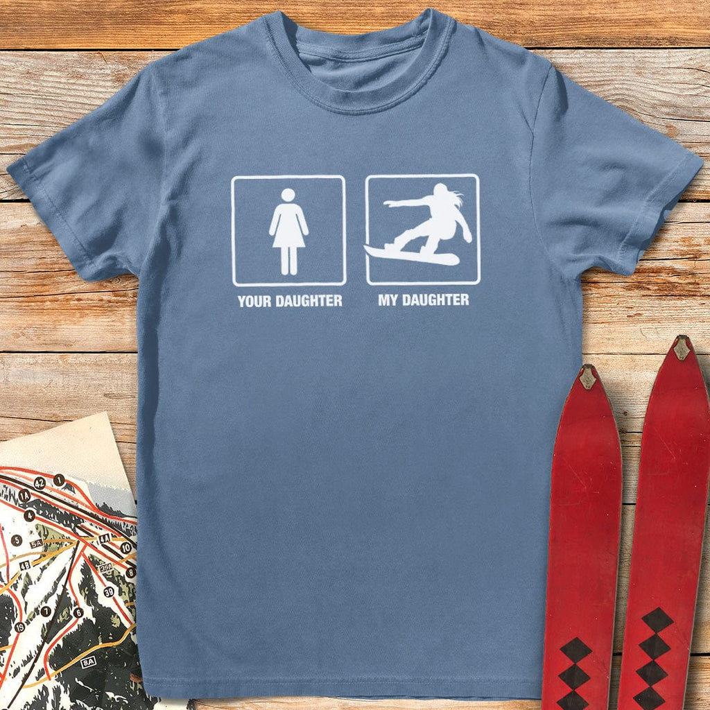 Daughter Boards product image 5