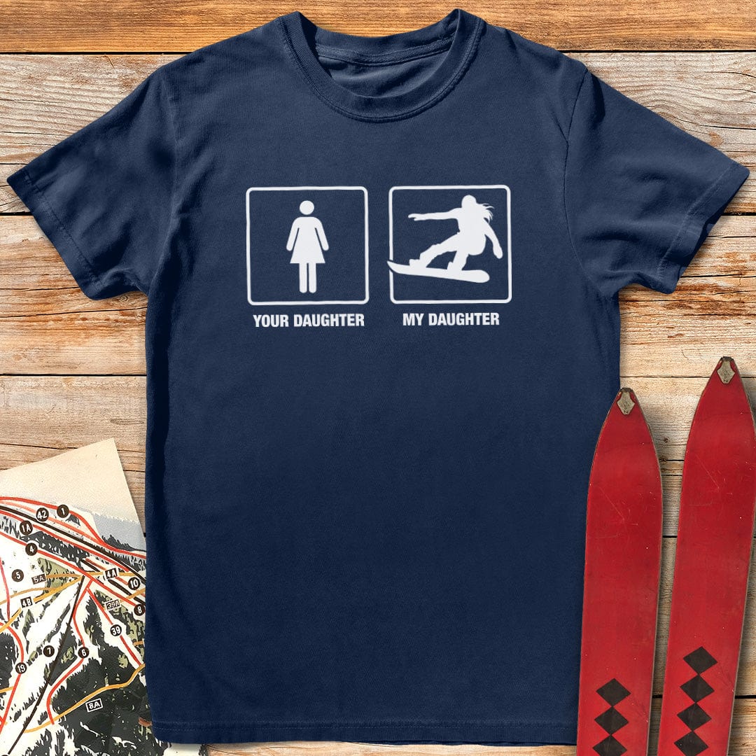 Daughter Boards product image 7