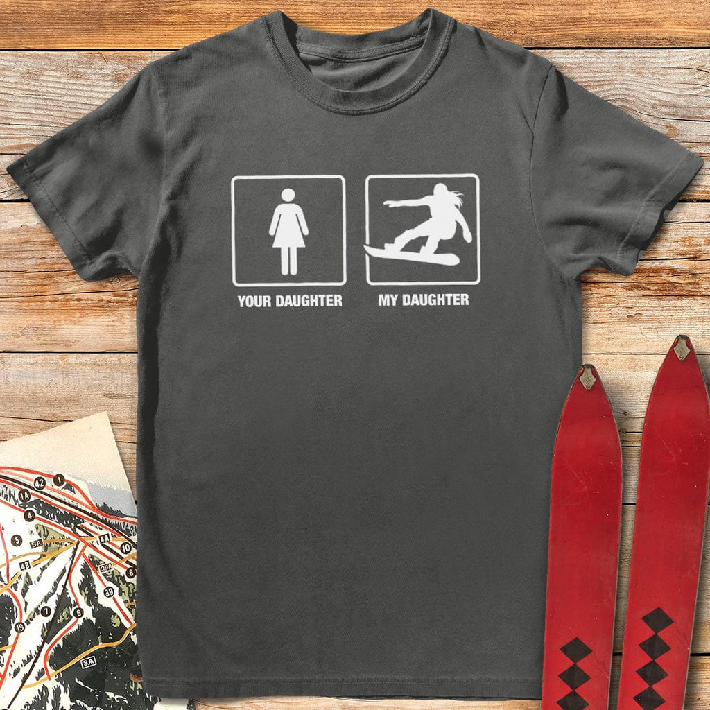 Daughter Boards product image 1